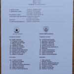 CSKA-Cherno more 2:0